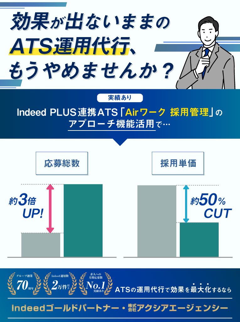 Indeed PLUS連携ATS「Airワーク 採用管理」のアプローチ機能活用で、応募総数約3倍UP／採用単価約50%CUTの実績あり